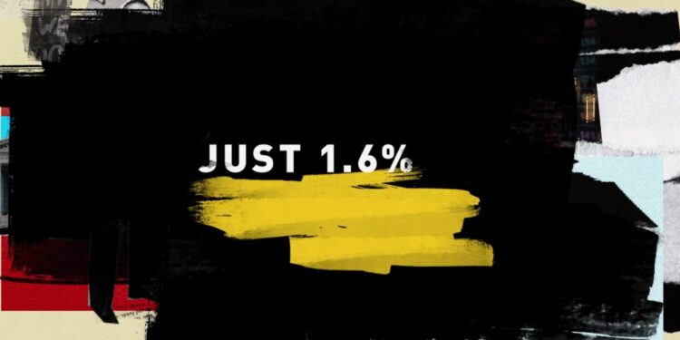 Female Philanthropy: The Time Is Now