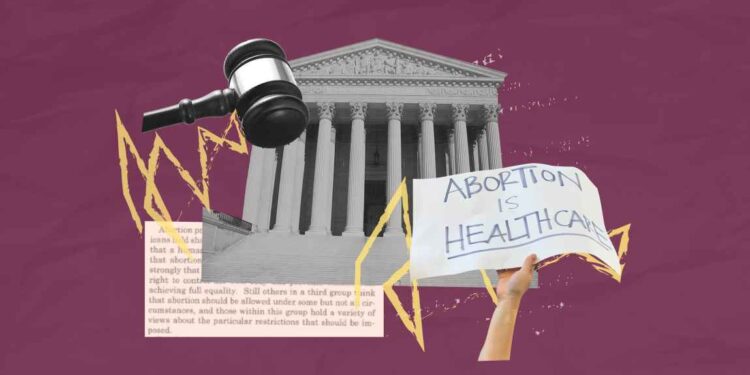 The Current State of Abortion: State-by-State