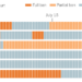 Where Abortion Has Flipped From Illegal to Legal and Back Again