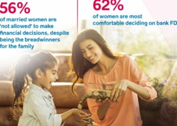 Indian Women Are Still Financially Dependent